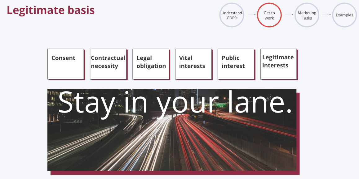 How to Manage OptIns and Subscriptions in a CRM Customer email and